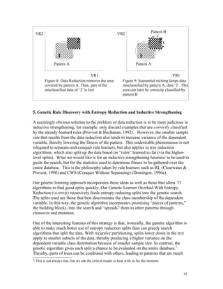 Pattern B
 VR2                                                       VR2
                               2                                                        2

                 1                                                         1
              Pattern A                                                 Pattern A

                                       VR1                                                      VR1
        Figure 8: Data Reduction removes the area              Figure 9: Sequential niching keeps data
        covered by pattern A. Thus, part of the                misclassified by pattern A, data ‘2’. This
        misclassified data of ‘2’ is lost                      area can later be correctly classified by
                                                               pattern B



5. Genetic Rule Discovery with Entropy Reduction and Inductive Strengthening

A seemingly obvious solution to the problem of data reduction is to be more judicious in
inductive strengthening, for example, only discard examples that are correctly classified
by the already-learned rules (Provost & Buchanan, 1992). However, the smaller sample
size that results from the data reduction also tends to increase variance of the dependent
variable, thereby lowering the fitness of the pattern. This undesirable phenomenon is not
relegated to separate-and-conquer rule learners, but also applies to tree induction
algorithms, which also split up the data based on “rules” learned so far (via the higher-
level splits). What we would like is for an inductive strengthening heuristic to be used to
guide the search, but for the statistics used to determine fitness to be gathered over the
entire database. This is the philosophy taken by rule learners such as RL (Clearwater &
Provost, 1990) and CWS (Conquer Without Separating) (Domingos, 1996a).

Our genetic learning approach incorporates these ideas as well as those that allow TI
algorithms to find good splits quickly. Our Genetic Learner Overlaid With Entropy
Reduction (GLOWER) recursively feeds entropy-reducing splits into the genetic search.
The splits used are those that best discriminate the class membership of the dependent
variable. In this way, the genetic algorithm incorporates promising “pieces of patterns,”
the building blocks, into the search and “spreads” them to other patterns through
crossover and mutation.

One of the interesting features of this strategy is that, ironically, the genetic algorithm is
able to make much better use of entropy reduction splits than can greedy search
algorithms that split the data. With recursive partitioning, splits lower down in the tree
apply to smaller subsets of the data, thereby producing a higher variance on the
dependent variable class distribution because of smaller sample size. In contrast, the
genetic algorithm gives each split a chance to be evaluated on the entire database.7
Thereby, parts of trees can be combined with others, leading to patterns that are much
7 This is not always true, but we ask the critical reader to bear with us for the moment.


                                                                                                     19
 