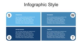 Infographic Style
S W
T
0
STRENGTHS
You can simply impress your audience and
add a unique zing and appeal to your
Presentations. I hope and I believe that
this Template will your Time, Money and
Reputation. Get a modern PowerPoint
Presentation that is beautifully designed.
OPPORTUNITIES
You can simply impress your audience and
add a unique zing and appeal to your
Presentations. I hope and I believe that
this Template will your Time, Money and
Reputation. Get a modern PowerPoint
Presentation that is beautifully designed.
WEAKNESS
You can simply impress your audience and
add a unique zing and appeal to your
Presentations. I hope and I believe that
this Template will your Time, Money and
Reputation. Get a modern PowerPoint
Presentation that is beautifully designed.
THREATS
You can simply impress your audience and
add a unique zing and appeal to your
Presentations. I hope and I believe that
this Template will your Time, Money and
Reputation. Get a modern PowerPoint
Presentation that is beautifully designed.
 