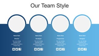 Our Team Style
Director
You can simply
impress your
audience and add a
unique zing.
Name Here
Developer
You can simply
impress your
audience and add a
unique zing.
Name Here
Programmer
You can simply
impress your
audience and add a
unique zing.
Name Here
Designer
You can simply
impress your
audience and add a
unique zing.
Name Here
 