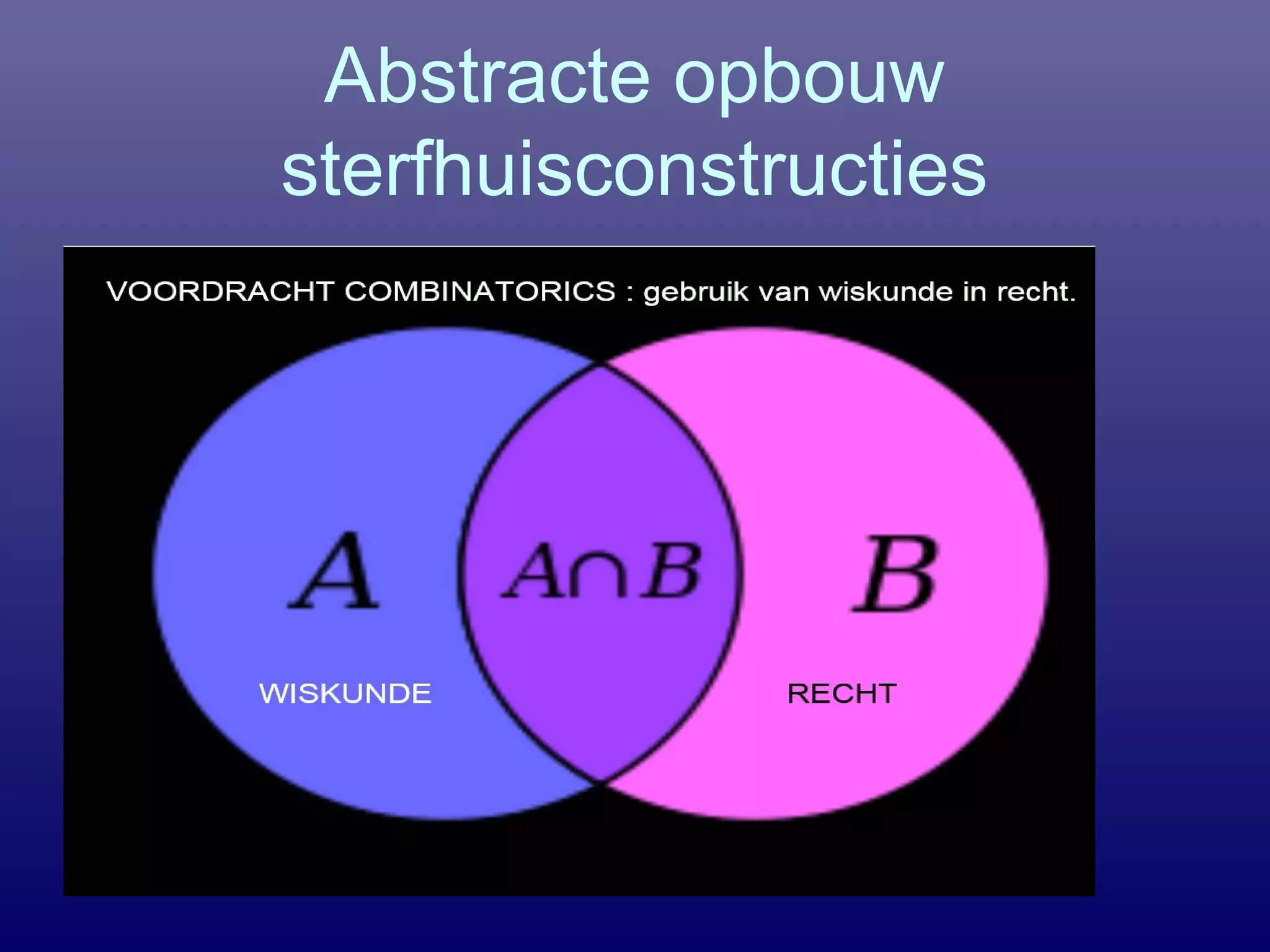 Abstracte opbouw
sterfhuisconstructies
 