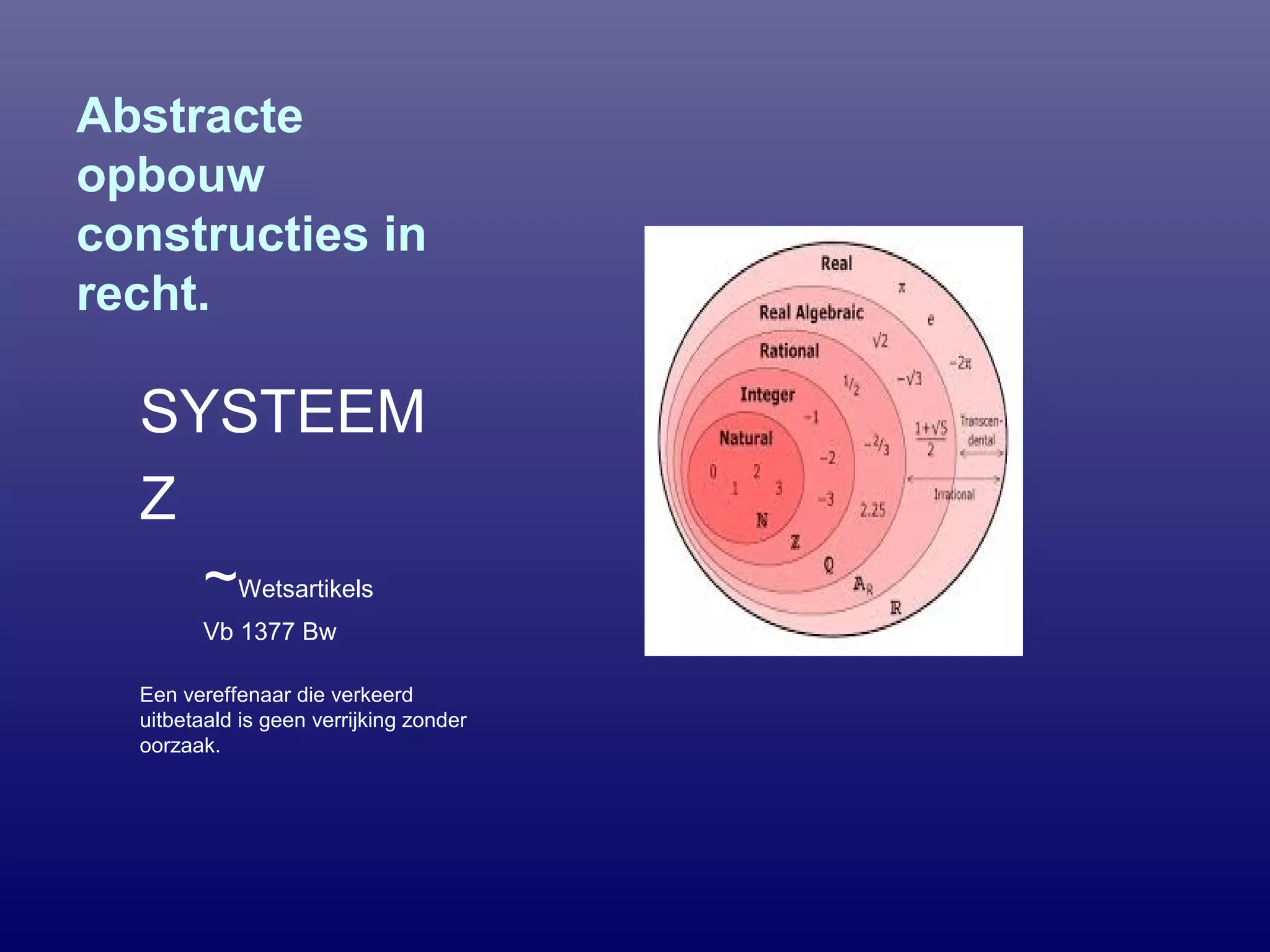 Abstracte
opbouw
constructies in
recht.
SYSTEEM
Z
~Wetsartikels
Vb 1377 Bw
Een vereffenaar die verkeerd
uitbetaald is geen verrijking zonder
oorzaak.
 