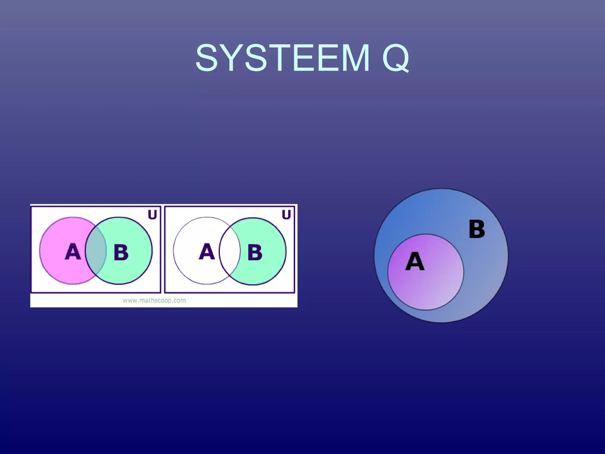 SYSTEEM Q
 