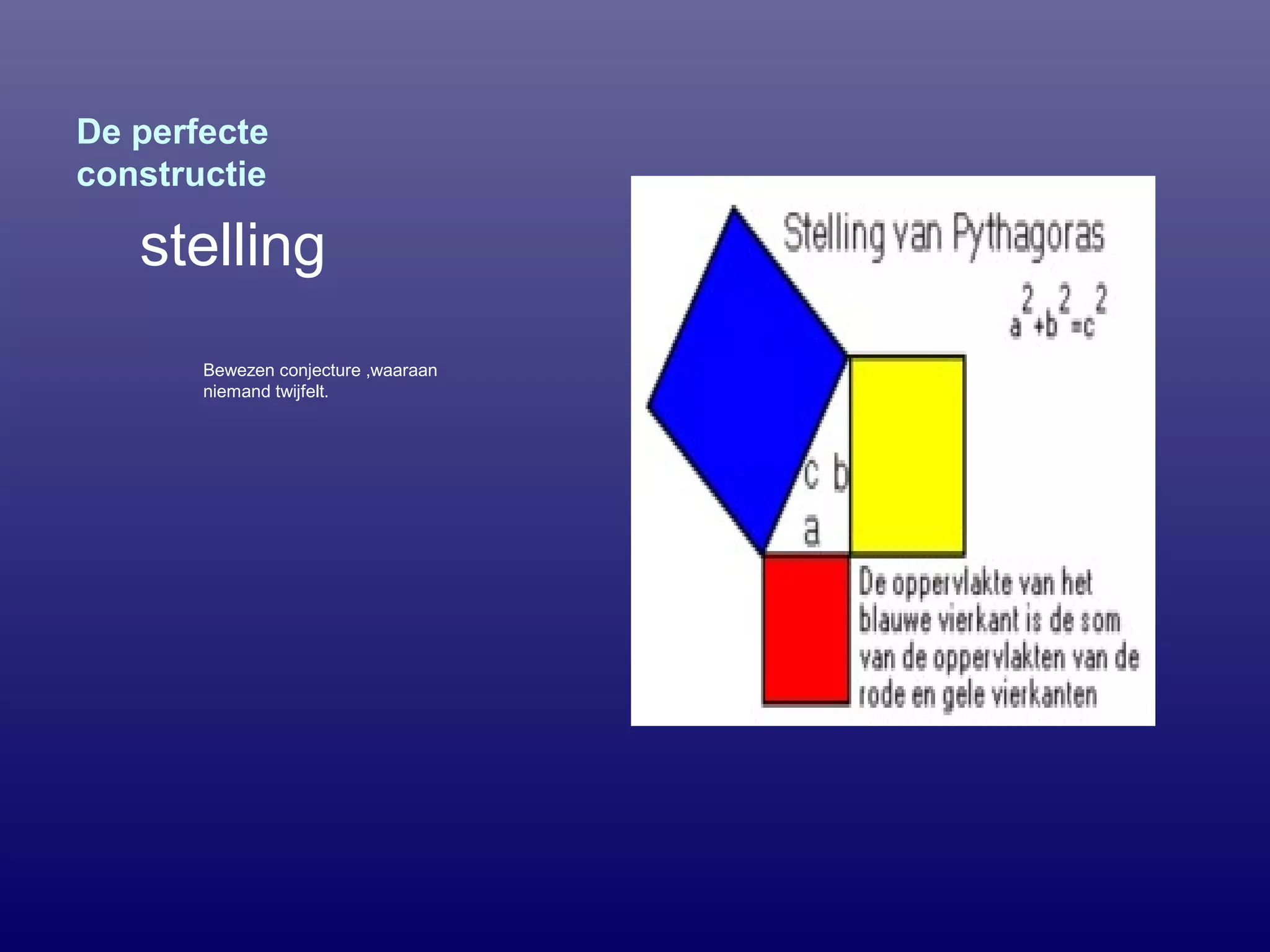 De perfecte
constructie
stelling
Bewezen conjecture ,waaraan
niemand twijfelt.
 
