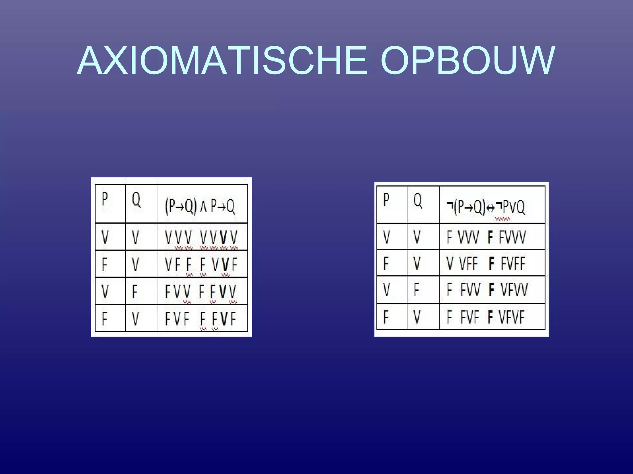AXIOMATISCHE OPBOUW
 