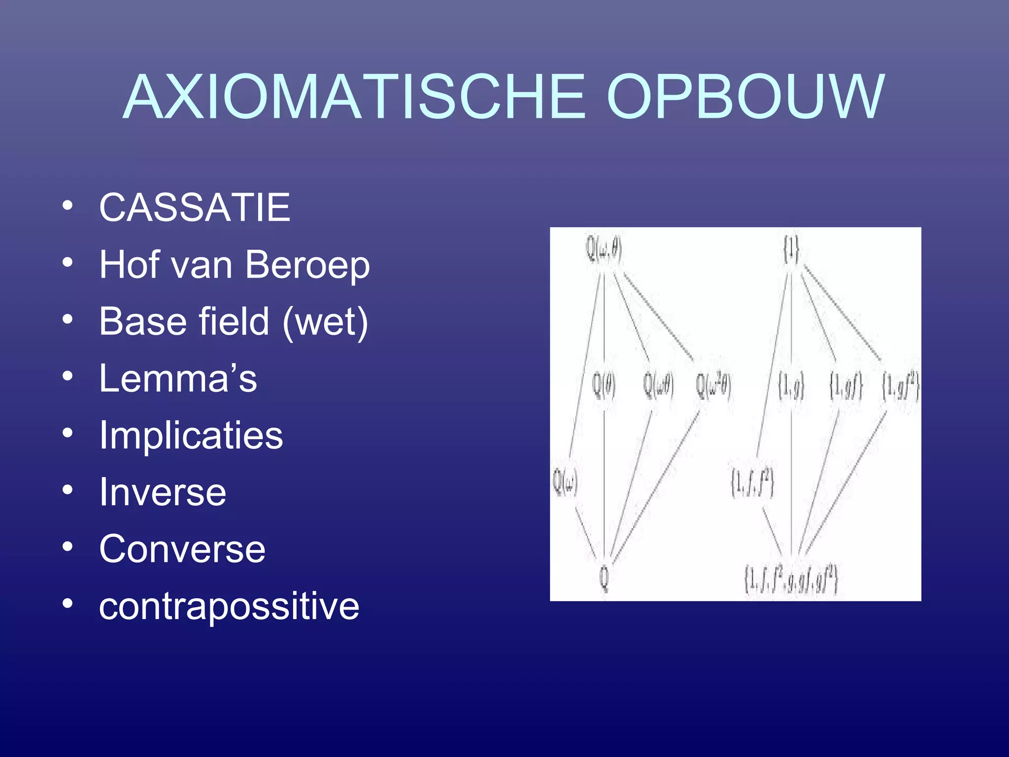 AXIOMATISCHE OPBOUW
• CASSATIE
• Hof van Beroep
• Base field (wet)
• Lemma’s
• Implicaties
• Inverse
• Converse
• contrapossitive
 