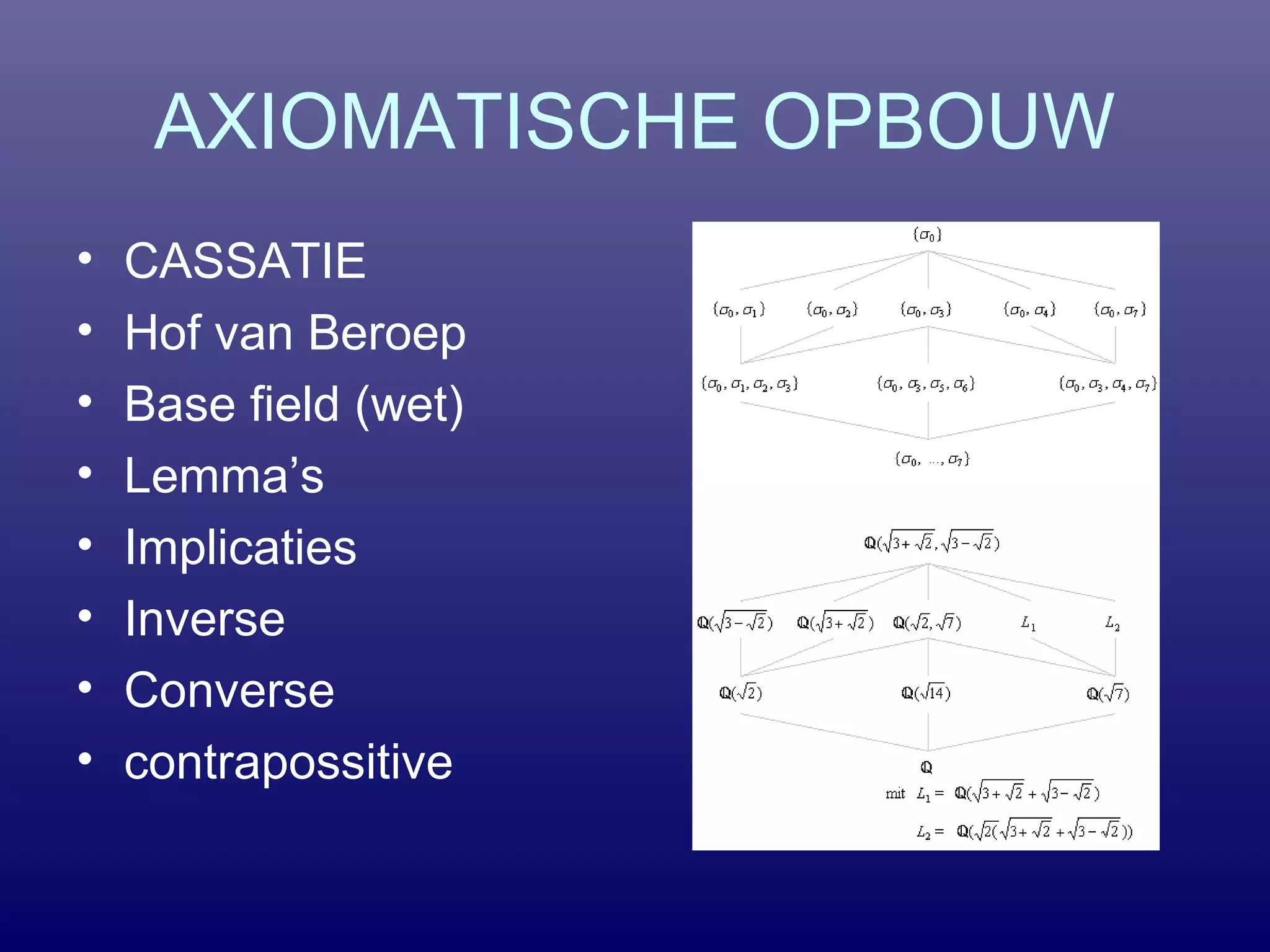 AXIOMATISCHE OPBOUW
• CASSATIE
• Hof van Beroep
• Base field (wet)
• Lemma’s
• Implicaties
• Inverse
• Converse
• contrapossitive
 