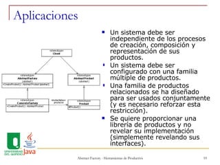 Aplicaciones Un sistema debe ser independiente de los procesos de creación, composición y representación de sus productos. Un sistema debe ser configurado con una familia múltiple de productos. Una familia de productos relacionados se ha diseñado para ser usados conjuntamente (y es necesario reforzar esta restricción). Se quiere proporcionar una librería de productos y no revelar su implementación (simplemente revelando sus interfaces). 