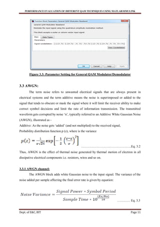Performance Evaluation of Different QAM Techniques Using Matlab ...