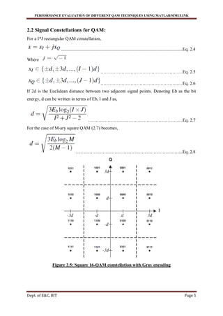 Performance Evaluation of Different QAM Techniques Using Matlab ...