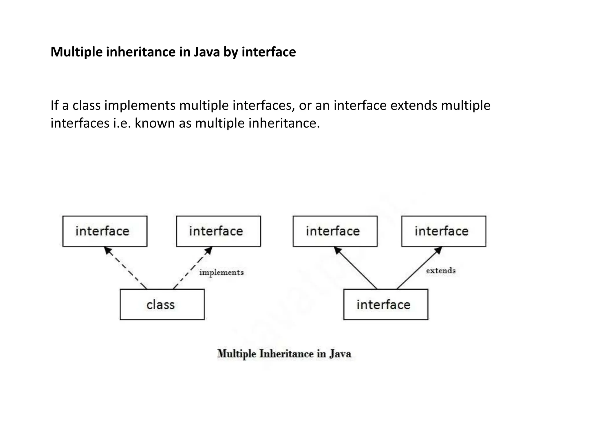 Multiple inheritance in Java by interface
If a class implements multiple interfaces, or an interface extends multiple
interfaces i.e. known as multiple inheritance.
 