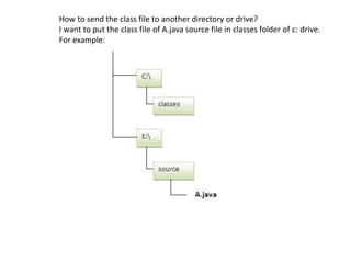 How to send the class file to another directory or drive?
I want to put the class file of A.java source file in classes folder of c: drive.
For example:
 