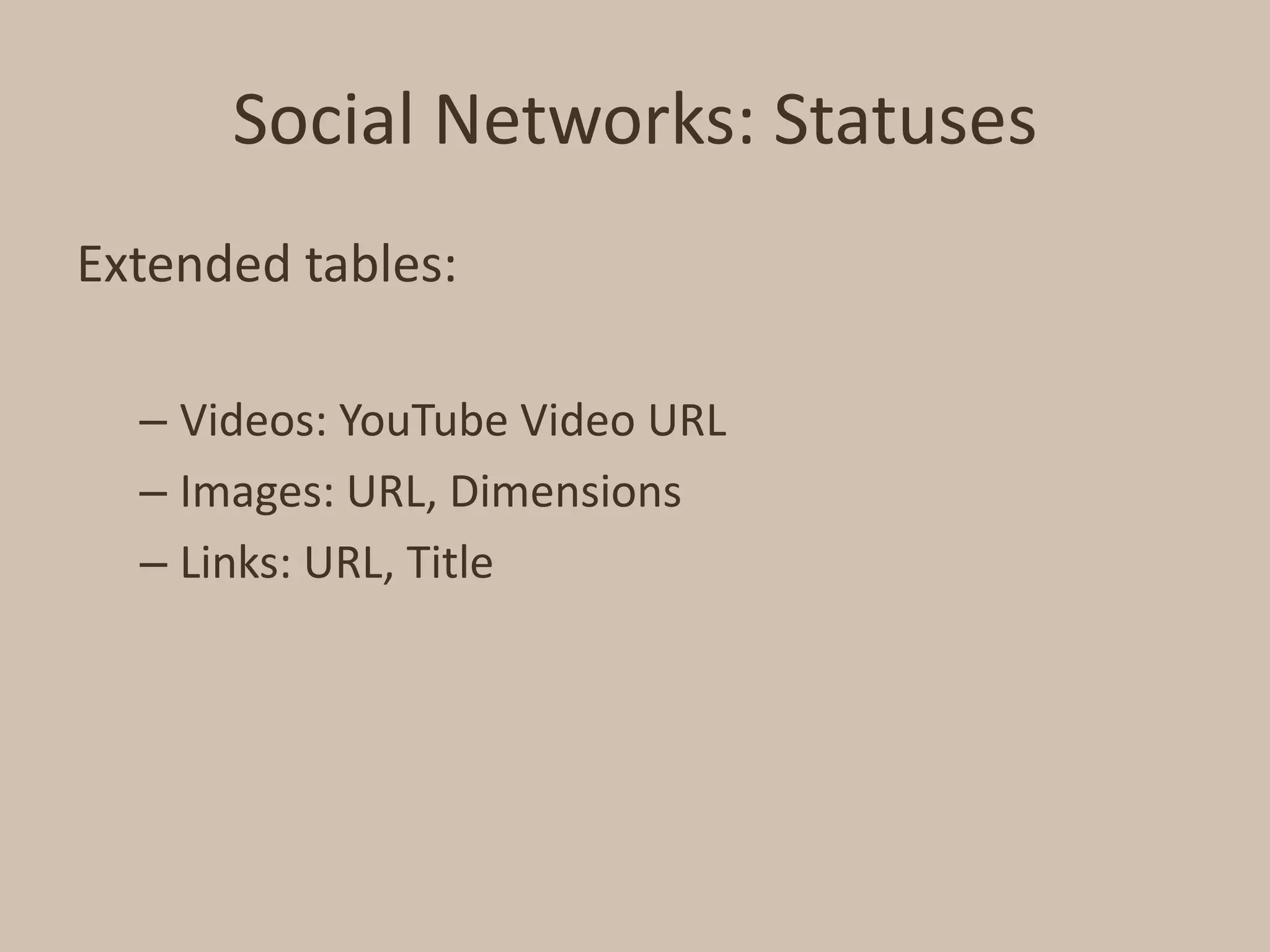 Social Networks: StatusesExtended tables:Videos: YouTube Video URLImages: URL, DimensionsLinks: URL, Title