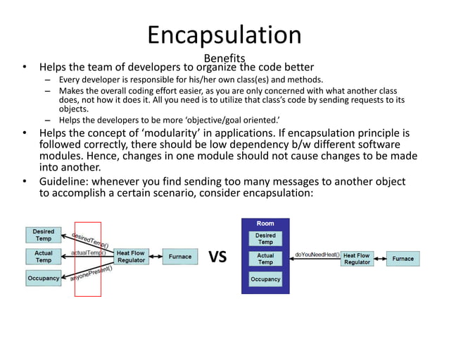 Abstraction and Encapsulation | PPTX | Programming Languages | Computing