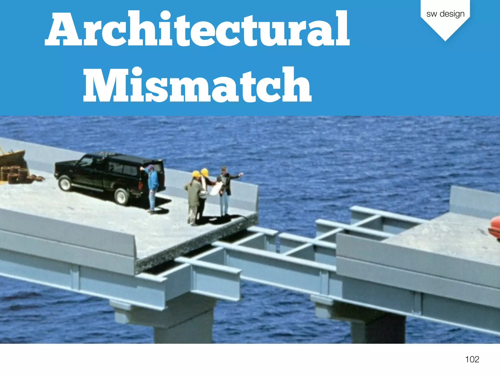 sw design
102
Architectural
Mismatch
 