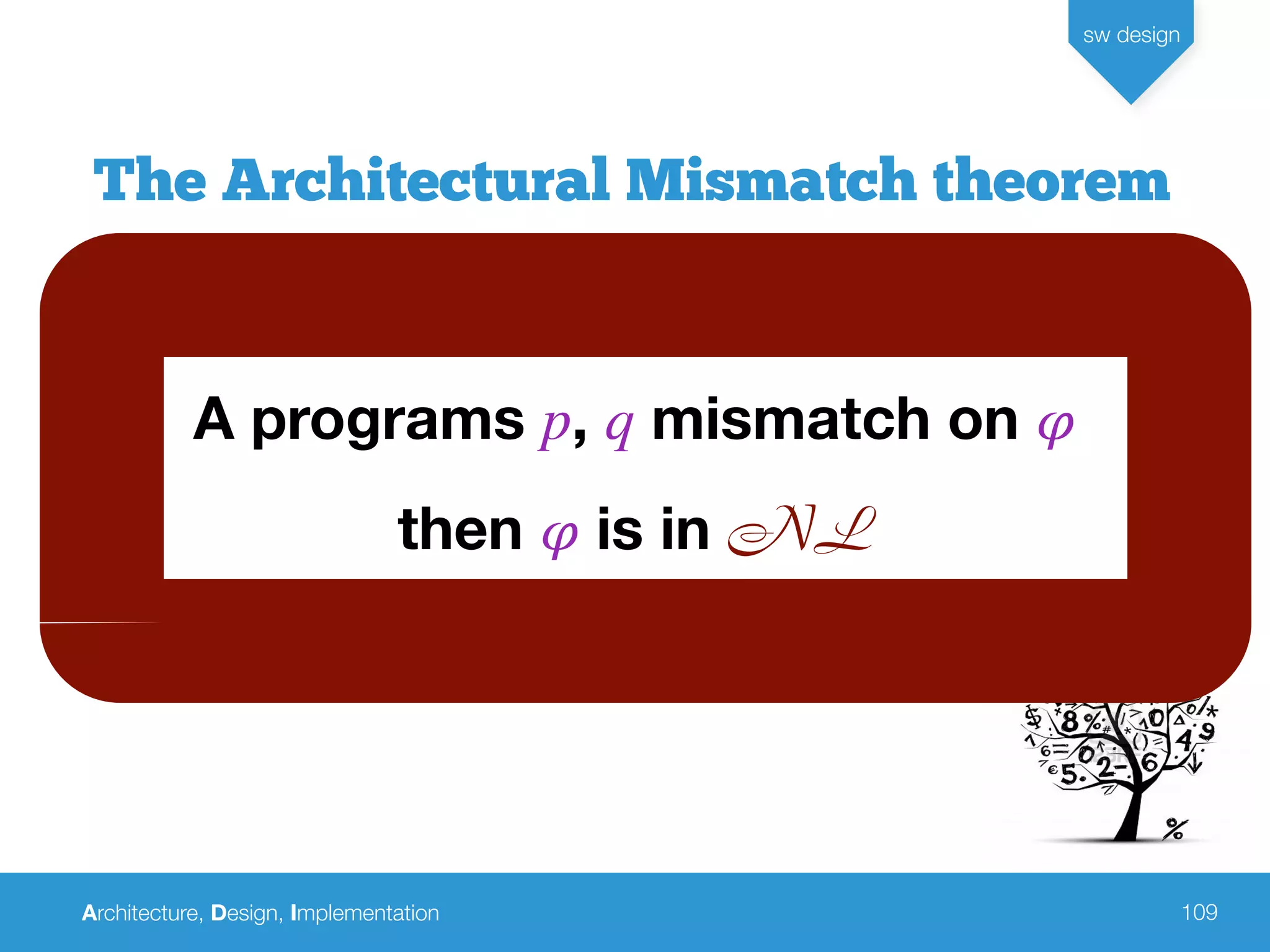 Architecture, Design, Implementation
sw design
109
The Architectural Mismatch theorem
A programs p, q mismatch on 𝜑
then 𝜑 is in NL
 