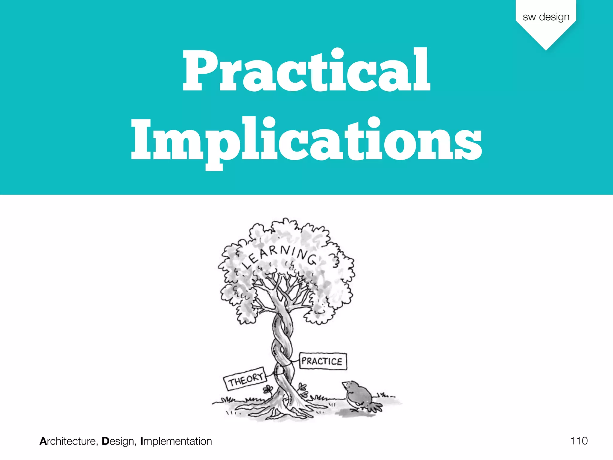 Architecture, Design, Implementation
sw design
110
Practical
Implications
 