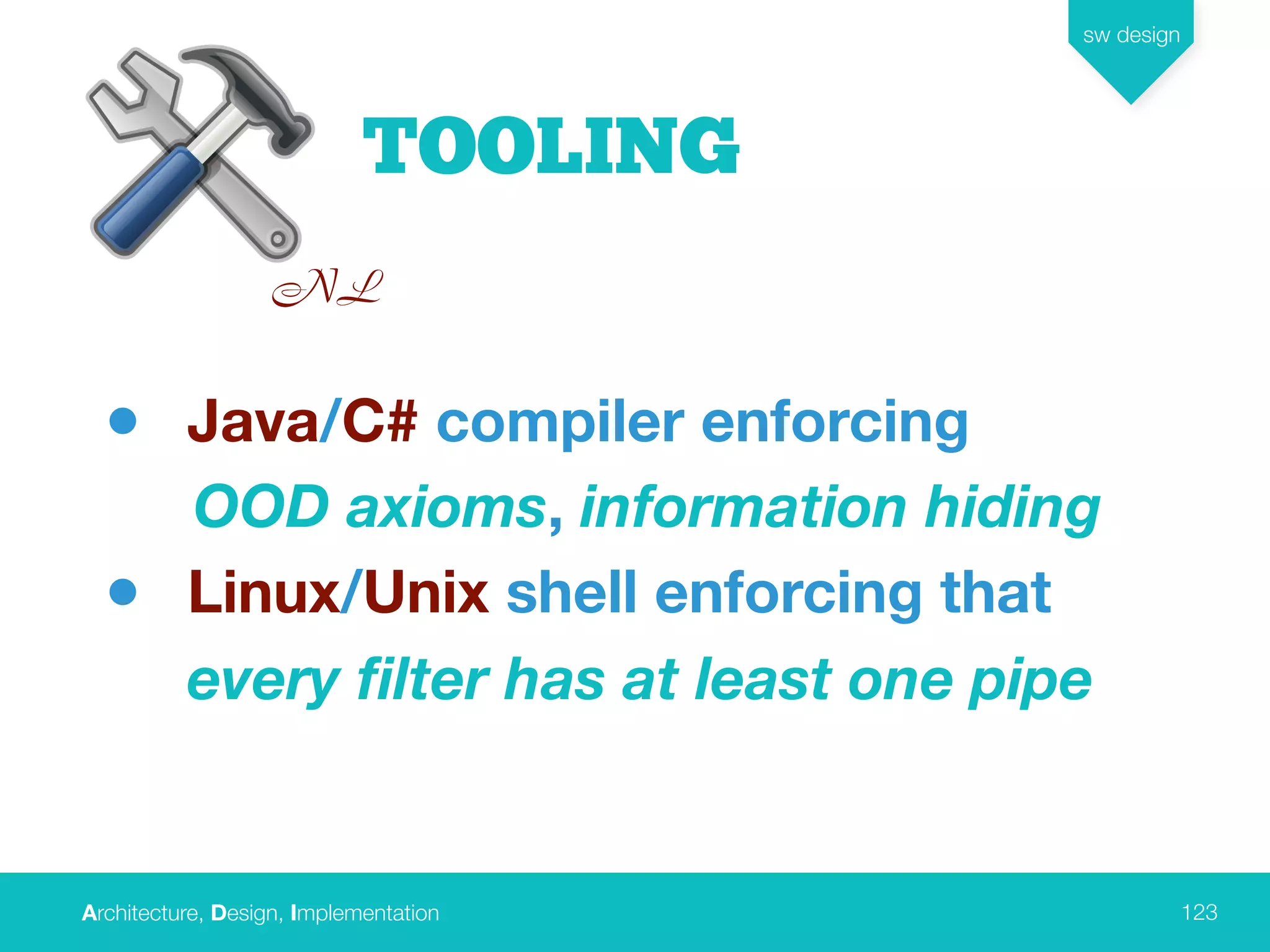 Architecture, Design, Implementation
sw design
123
TOOLING
• Java/C# compiler enforcing
OOD axioms, information hiding
• Linux/Unix shell enforcing that
every ﬁlter has at least one pipe
NL
 