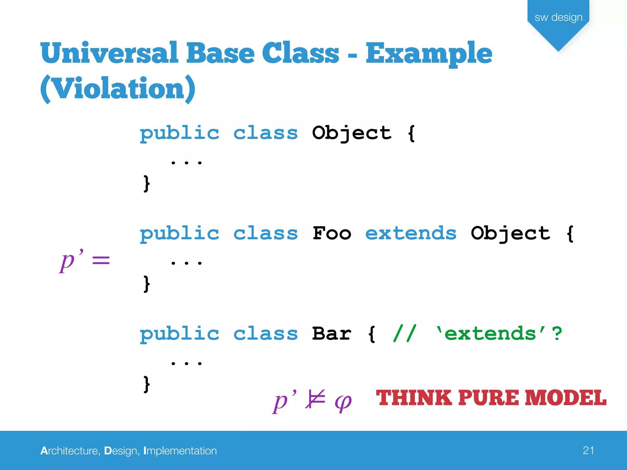 Architecture, Design, Implementation
sw design
21
Universal Base Class - Example
(Violation)
p’ =
public class Object {
...
}
public class Foo extends Object {
...
}
public class Bar { // ‘extends’?
...
}
p’ ⊭ 𝜑 THINK PURE MODEL
 