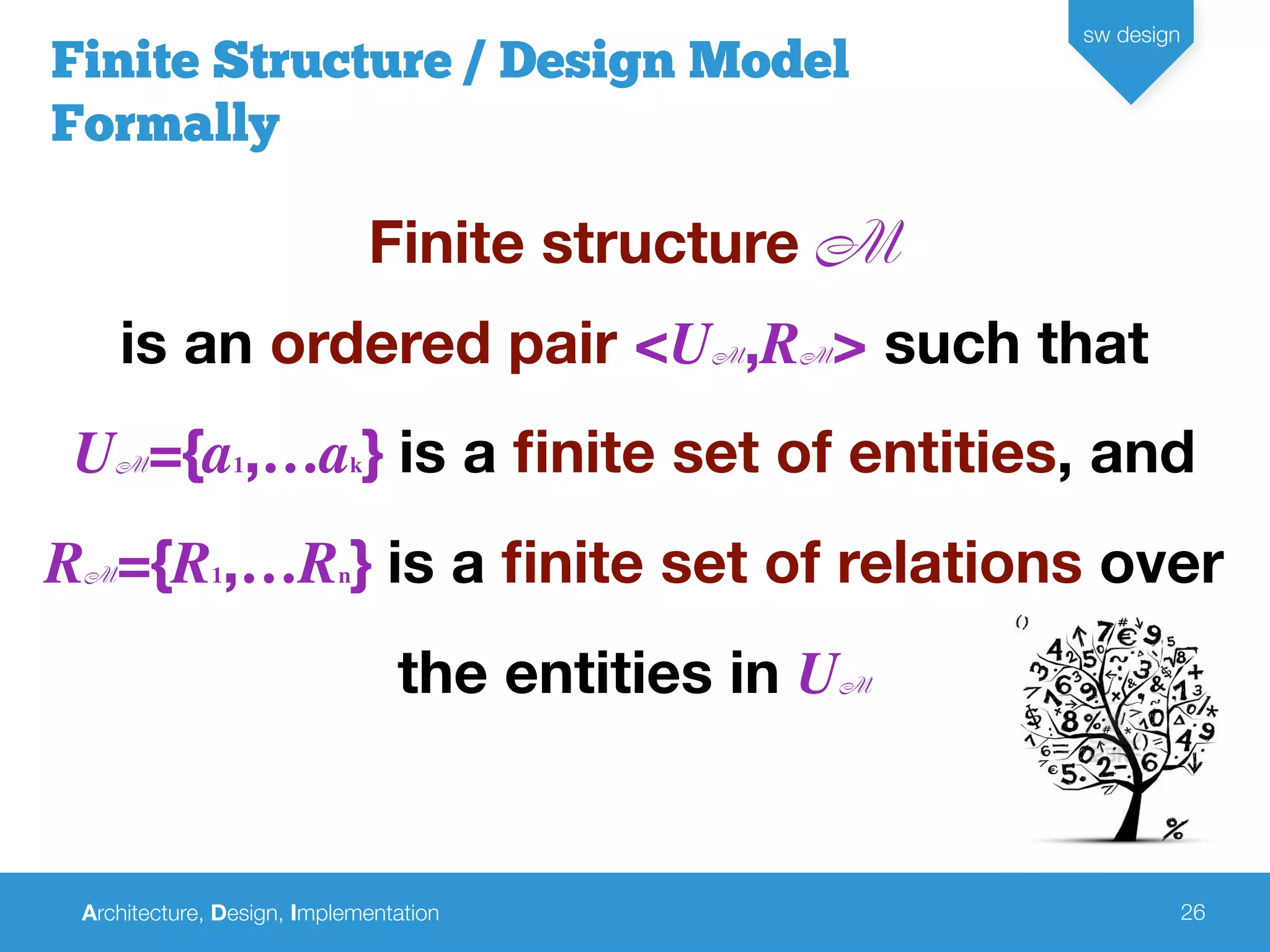 Architecture, Design, Implementation
sw design
26
Finite Structure / Design Model
Formally
Finite structure M
is an ordered pair <UM,RM> such that
UM={a1,…ak} is a ﬁnite set of entities, and
RM={R1,…Rn} is a ﬁnite set of relations over
the entities in UM
 