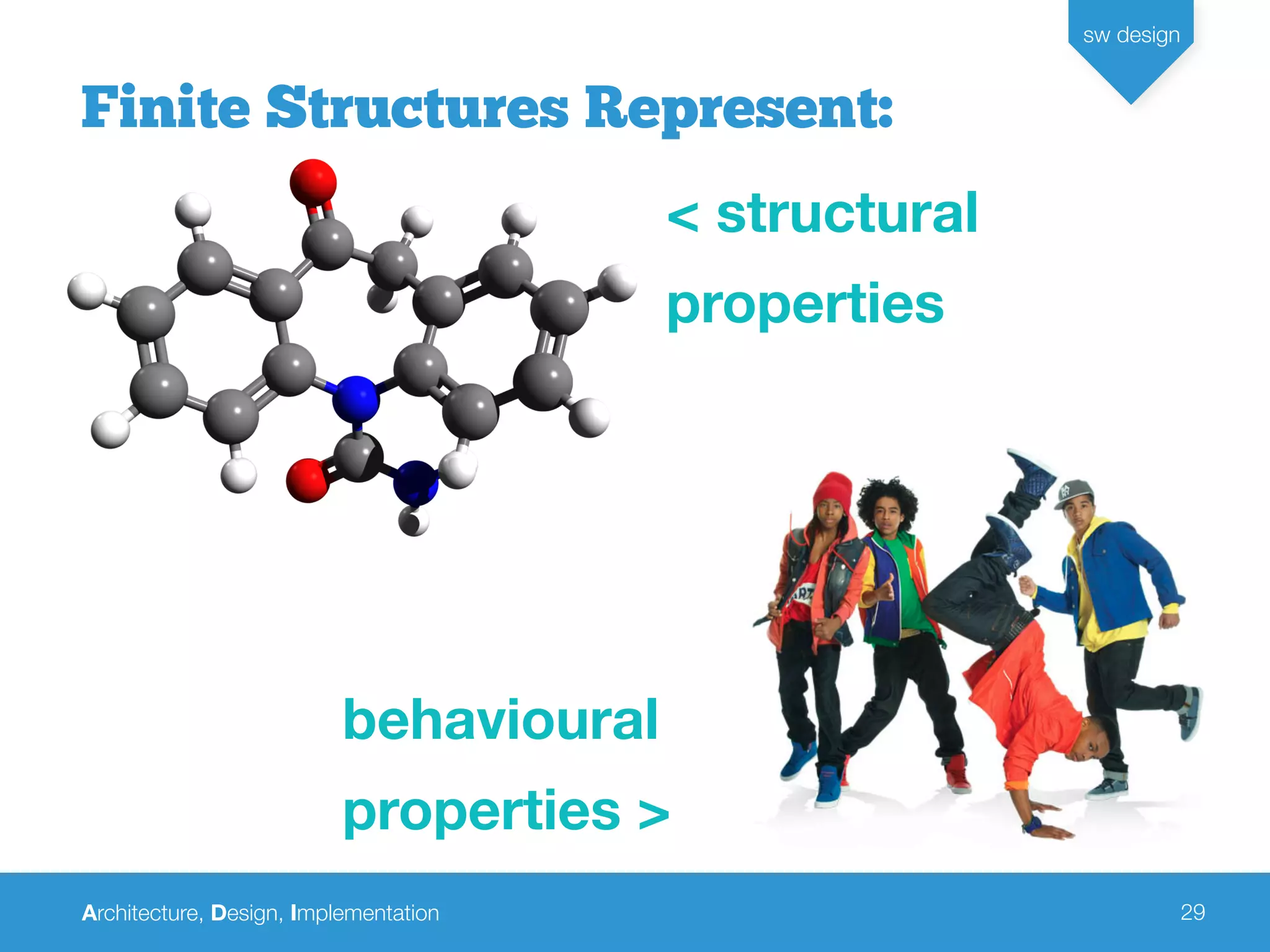 Architecture, Design, Implementation
sw design
29
Finite Structures Represent:
< structural
properties
behavioural
properties >
 