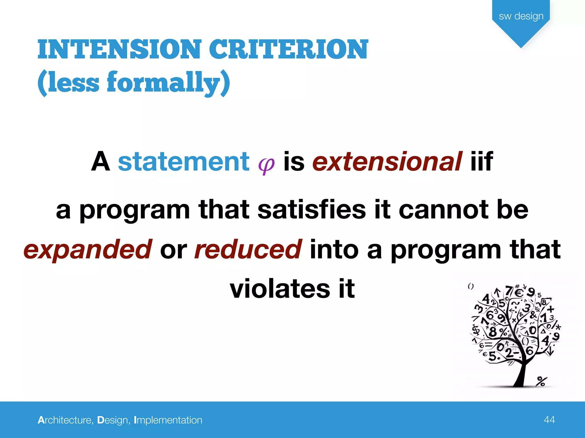 Architecture, Design, Implementation
sw design
44
INTENSION CRITERION
(less formally)
A statement 𝜑 is extensional iif
a program that satisﬁes it cannot be
expanded or reduced into a program that
violates it
 