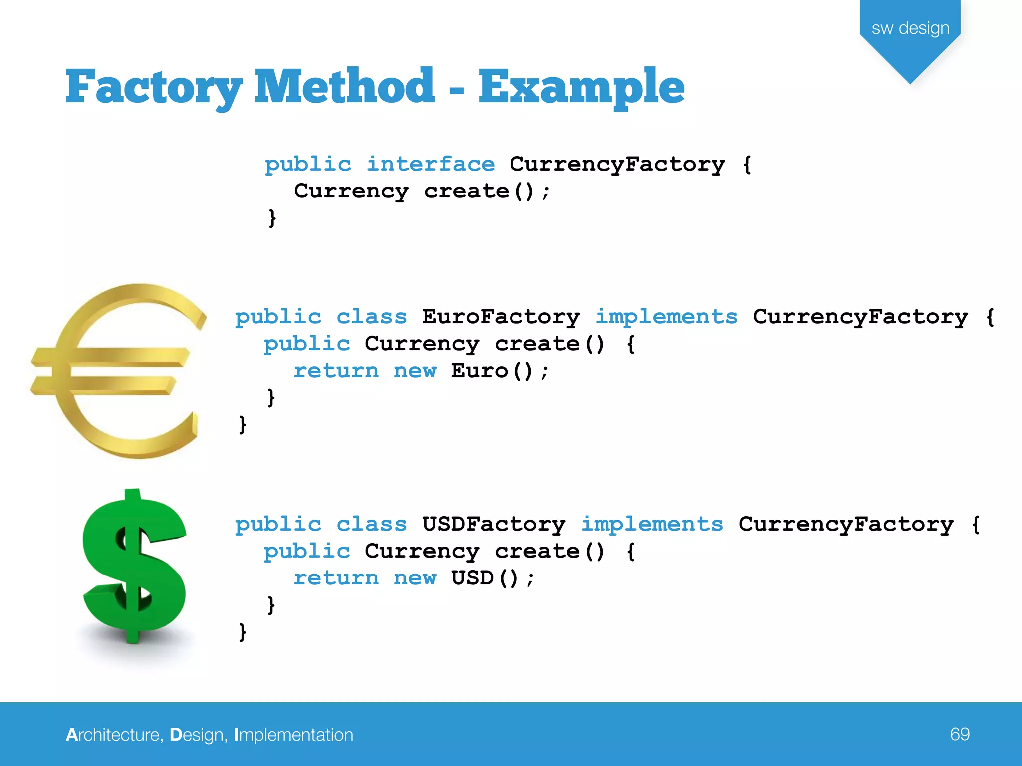 Architecture, Design, Implementation
sw design
69
Factory Method - Example
public interface CurrencyFactory {
Currency create();
}
public class EuroFactory implements CurrencyFactory {
public Currency create() {
return new Euro();
}
}
public class USDFactory implements CurrencyFactory {
public Currency create() {
return new USD();
}
}
 