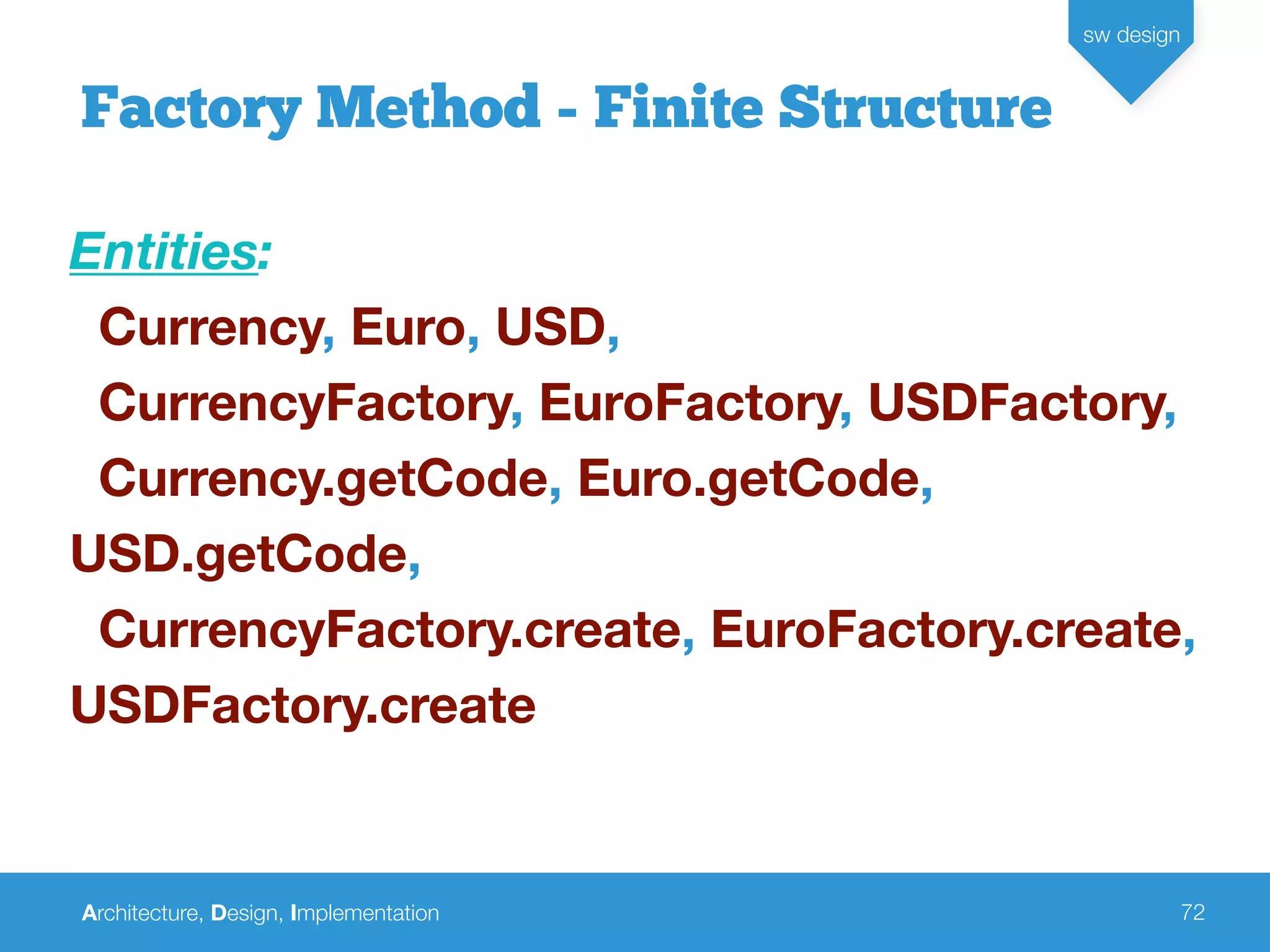 Architecture, Design, Implementation
sw design
72
Factory Method - Finite Structure
Entities:
Currency, Euro, USD,
CurrencyFactory, EuroFactory, USDFactory,
Currency.getCode, Euro.getCode,
USD.getCode,
CurrencyFactory.create, EuroFactory.create,
USDFactory.create
 