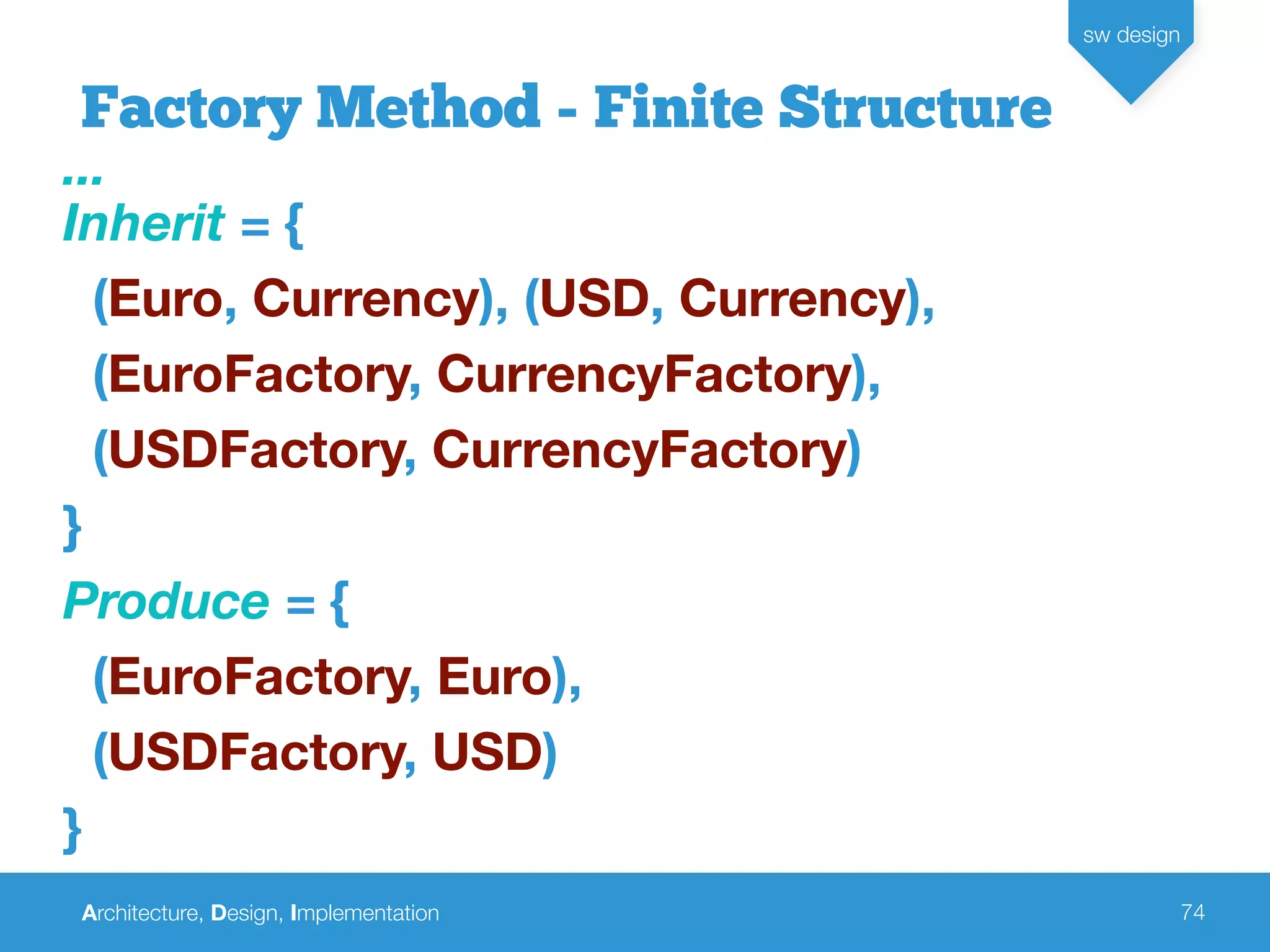 Architecture, Design, Implementation
sw design
74
Factory Method - Finite Structure
Inherit = {
(Euro, Currency), (USD, Currency),
(EuroFactory, CurrencyFactory),
(USDFactory, CurrencyFactory)
}
Produce = {
(EuroFactory, Euro),
(USDFactory, USD)
}
...
 