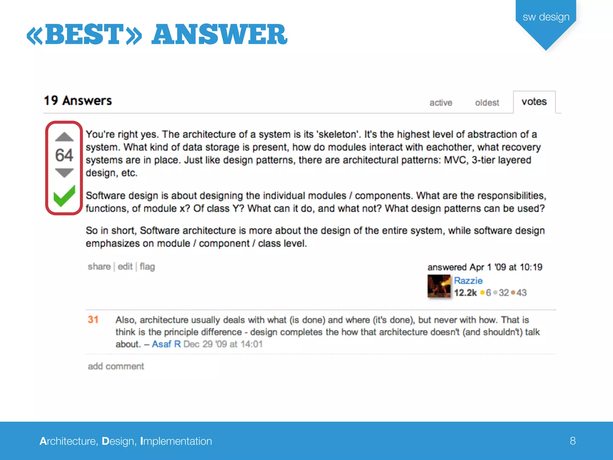 Architecture, Design, Implementation
sw design
8
«BEST» ANSWER
 