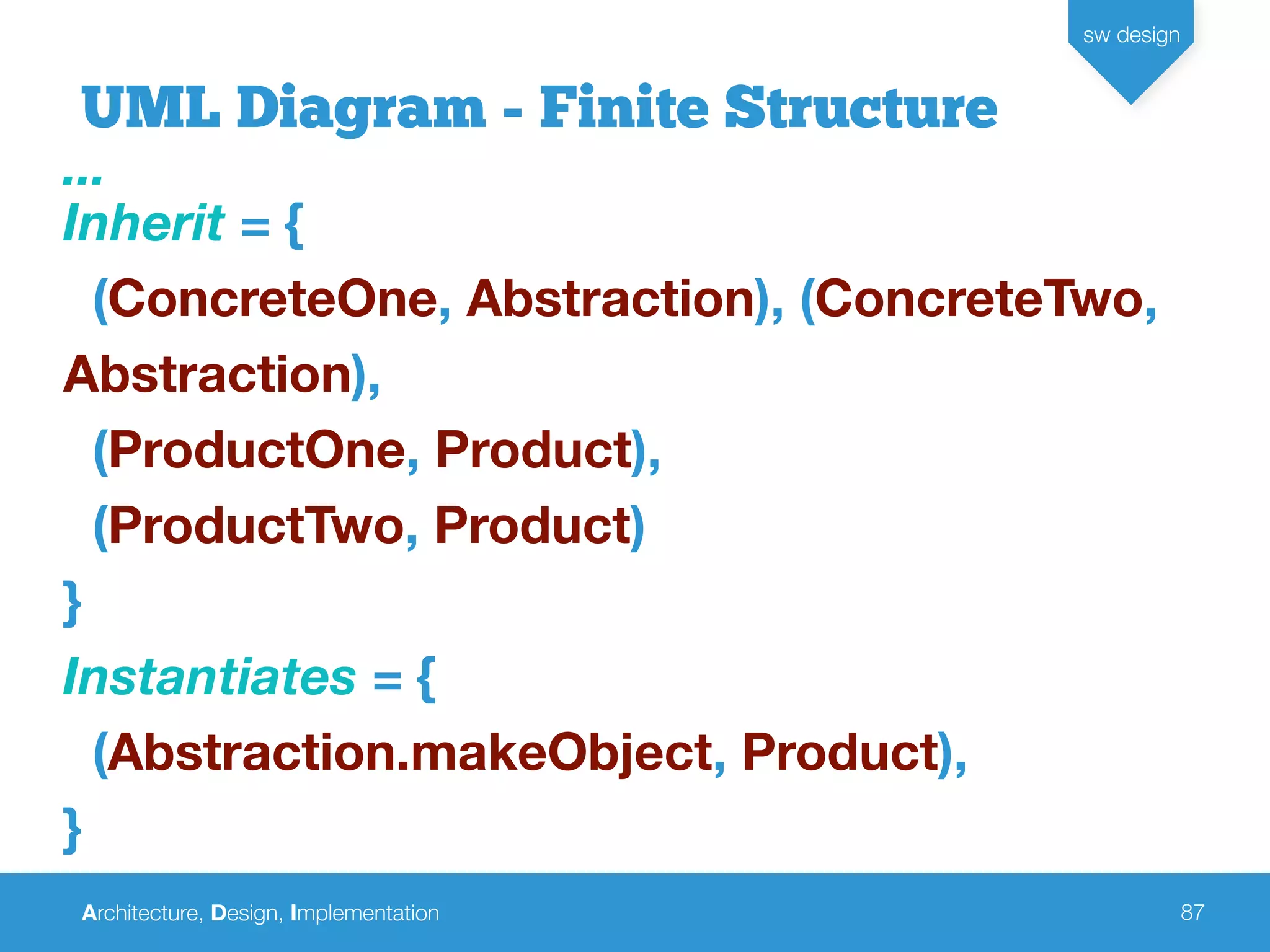 Architecture, Design, Implementation
sw design
87
UML Diagram - Finite Structure
Inherit = {
(ConcreteOne, Abstraction), (ConcreteTwo,
Abstraction),
(ProductOne, Product),
(ProductTwo, Product)
}
Instantiates = {
(Abstraction.makeObject, Product),
}
...
 