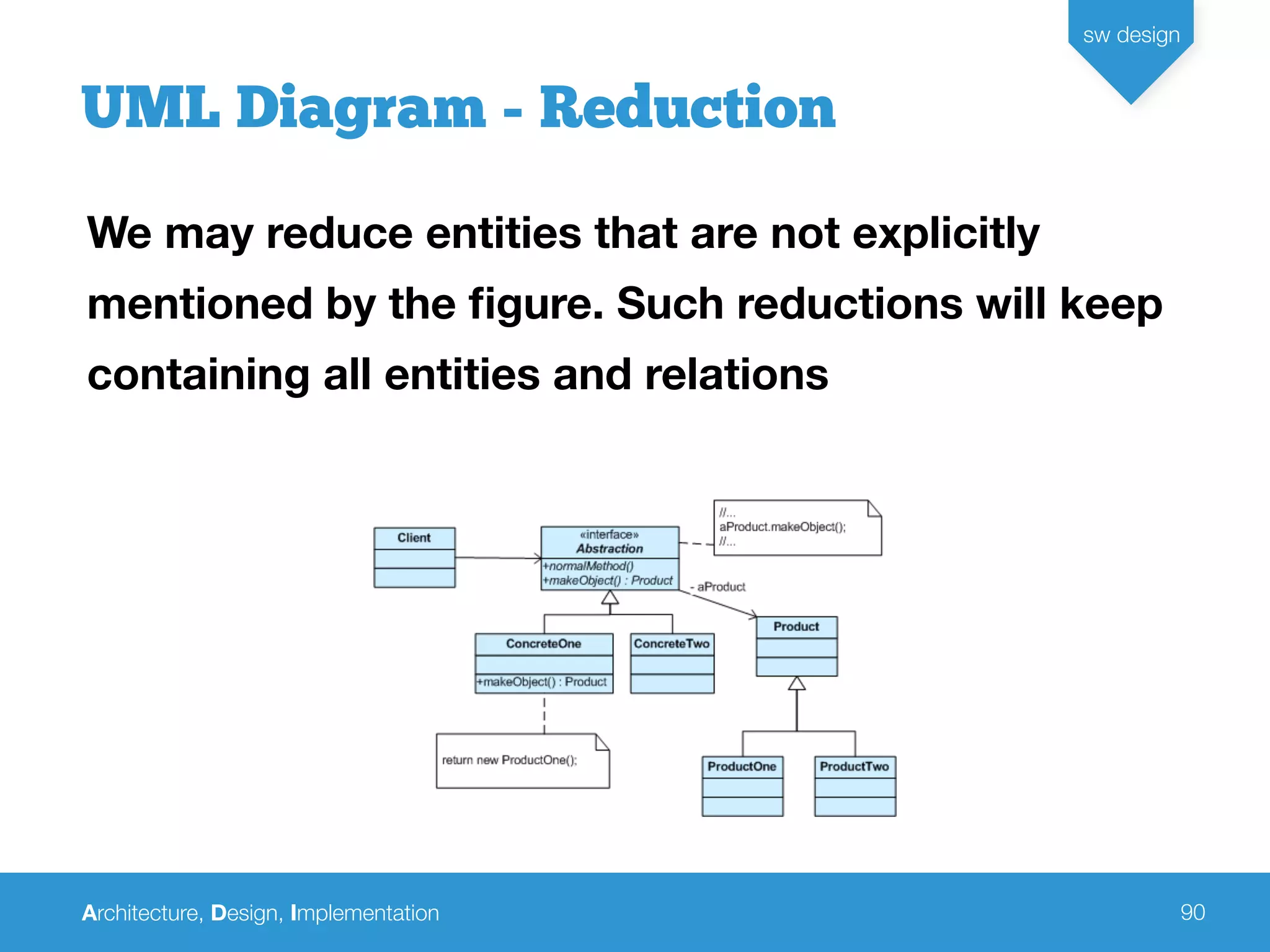 Architecture, Design, Implementation
sw design
90
UML Diagram - Reduction
We may reduce entities that are not explicitly
mentioned by the ﬁgure. Such reductions will keep
containing all entities and relations
 