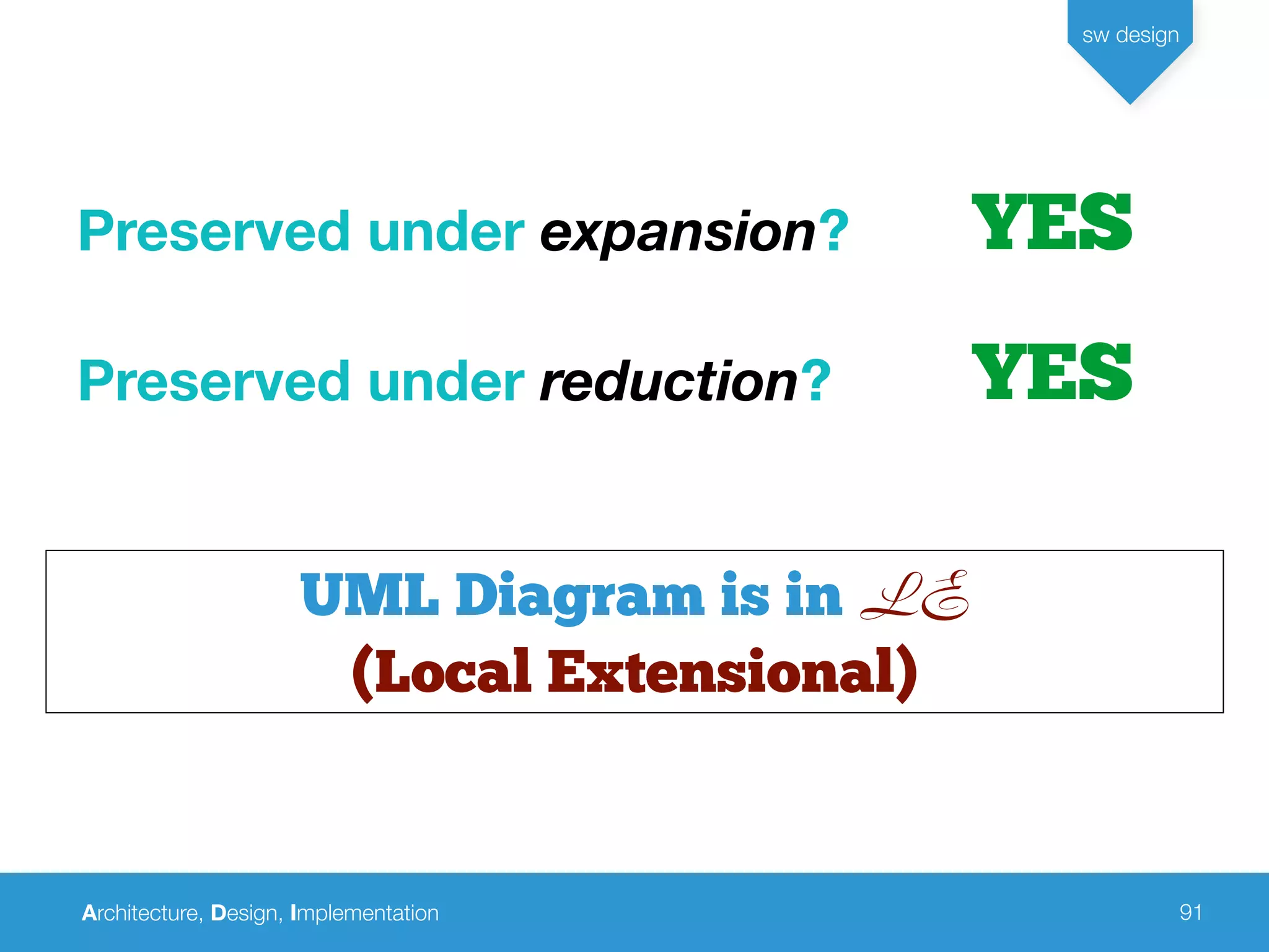 Architecture, Design, Implementation
sw design
Preserved under expansion? YES
Preserved under reduction? YES
91
UML Diagram is in LE
(Local Extensional)
 