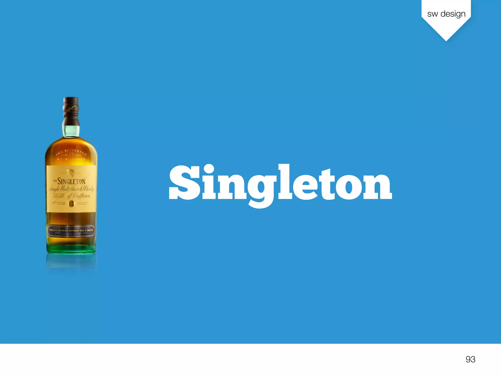 sw design
93
Singleton
 