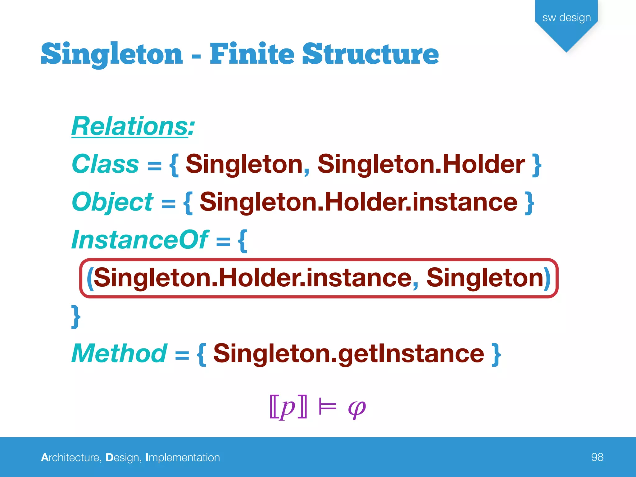 Architecture, Design, Implementation
sw design
98
Singleton - Finite Structure
Relations:
Class = { Singleton, Singleton.Holder }
Object = { Singleton.Holder.instance }
InstanceOf = {
(Singleton.Holder.instance, Singleton)
}
Method = { Singleton.getInstance }
⟦p⟧ ⊨ 𝜑
 
