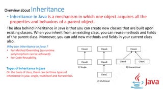 Abstraction in java [abstract classes and Interfaces | PPTX