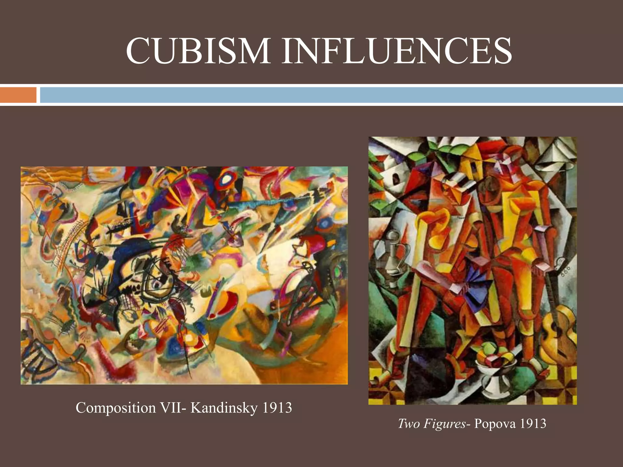 CUBISM INFLUENCESComposition VII- Kandinsky 1913Two Figures- Popova 1913