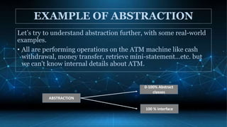Abstraction java | PPTX