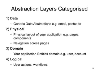 16 
Abstraction Layers Categorised 
1) Data 
– Generic Data Abstractions e.g. email, postcode 
2) Physical 
– Physical lay...