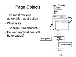 12 
Page Objects 
● The most obvious 
automation abstraction 
● What is it? 
– A page? A Component? 
● Do web applications still 
have pages? 
 