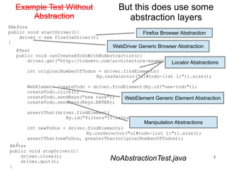 But this does use some 
abstraction layers 
LLooccaattoorr A Abbssttrraaccttioionns 
WebElement Generic Element Abstraction 
5 
Example Test Without 
Abstraction 
@Before 
public void startDriver(){ 
WebDriver Generic Browser Abstraction 
@Test 
public void canCreateAToDoWithNoAbstraction(){ 
Firefox Browser Abstraction 
driver.get("http://todomvc.com/architecture-examples/backbone/"); 
int originalNumberOfTodos = driver.findElements( 
By.cssSelector("ul#todo-list li")).size(); 
WebElement createTodo = driver.findElement(By.id("new-todo")); 
createTodo.click(); 
createTodo.sendKeys("new task"); 
createTodo.sendKeys(Keys.ENTER); 
assertThat(driver.findElement( 
By.id("filters")).isDisplayed(), is(true)); 
int newToDos = driver.findElements( 
Manipulation Abstractions 
By.cssSelector("ul#todo-list li")).size(); 
assertThat(newToDos, greaterThan(originalNumberOfTodos)); 
} 
driver = new FirefoxDriver(); 
} 
@After 
public void stopDriver(){ 
driver.close(); 
driver.quit(); 
} 
NoAbstractionTest.java 
 