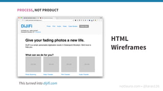 notlaura.com • @laras126
HTML
Wireframes
PROCESS, NOT PRODUCT
This turned into dijifi.com
 