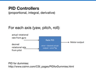 PID Controllers
(proportional, integral, derivative)
For each axis (yaw, pitch, roll):
PID for dummies:

http://www.csimn.com/CSI_pages/PIDforDummies.html
 