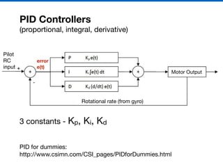 PID Controllers
(proportional, integral, derivative)
PID for dummies:

http://www.csimn.com/CSI_pages/PIDforDummies.html
Motor Output
Rotational rate (from gyro)
error
e(t)
Pilot

RC

input
3 constants - Kp, Ki, Kd
 