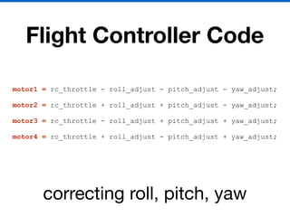 Flight Controller Code
motor1 = rc_throttle - roll_adjust - pitch_adjust - yaw_adjust;
motor2 = rc_throttle + roll_adjust + pitch_adjust - yaw_adjust;
motor3 = rc_throttle - roll_adjust + pitch_adjust + yaw_adjust;
motor4 = rc_throttle + roll_adjust - pitch_adjust + yaw_adjust;
correcting roll, pitch, yaw
 