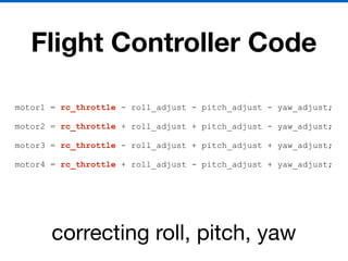 Flight Controller Code
motor1 = rc_throttle - roll_adjust - pitch_adjust - yaw_adjust;
motor2 = rc_throttle + roll_adjust + pitch_adjust - yaw_adjust;
motor3 = rc_throttle - roll_adjust + pitch_adjust + yaw_adjust;
motor4 = rc_throttle + roll_adjust - pitch_adjust + yaw_adjust;
correcting roll, pitch, yaw
 