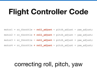 Flight Controller Code
motor1 = rc_throttle - roll_adjust - pitch_adjust - yaw_adjust;
motor2 = rc_throttle + roll_adjust + pitch_adjust - yaw_adjust;
motor3 = rc_throttle - roll_adjust + pitch_adjust + yaw_adjust;
motor4 = rc_throttle + roll_adjust - pitch_adjust + yaw_adjust;
correcting roll, pitch, yaw
 