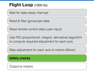 Wait for data ready interrupt
Read & ﬁlter gyroscope data
Read remote control data (user input)
Use PID (proportional, integral, derivative) algorithm
to compute required adjustment for each axis
Map adjustment for each axis to motors (Mixer)
Safety checks
Output to motors
Flight Loop (1000 Hz)
 