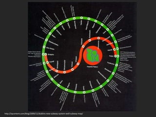 #AbstractionforClarity

http://iqcontent.com/blog/2009/11/dublins-new-subway-system-well-subway-map/
 