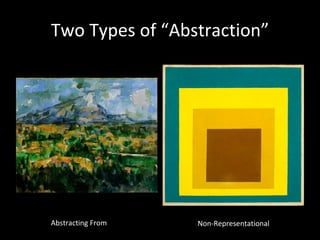 Two Types of “Abstraction” Abstracting From Non-Representational 
