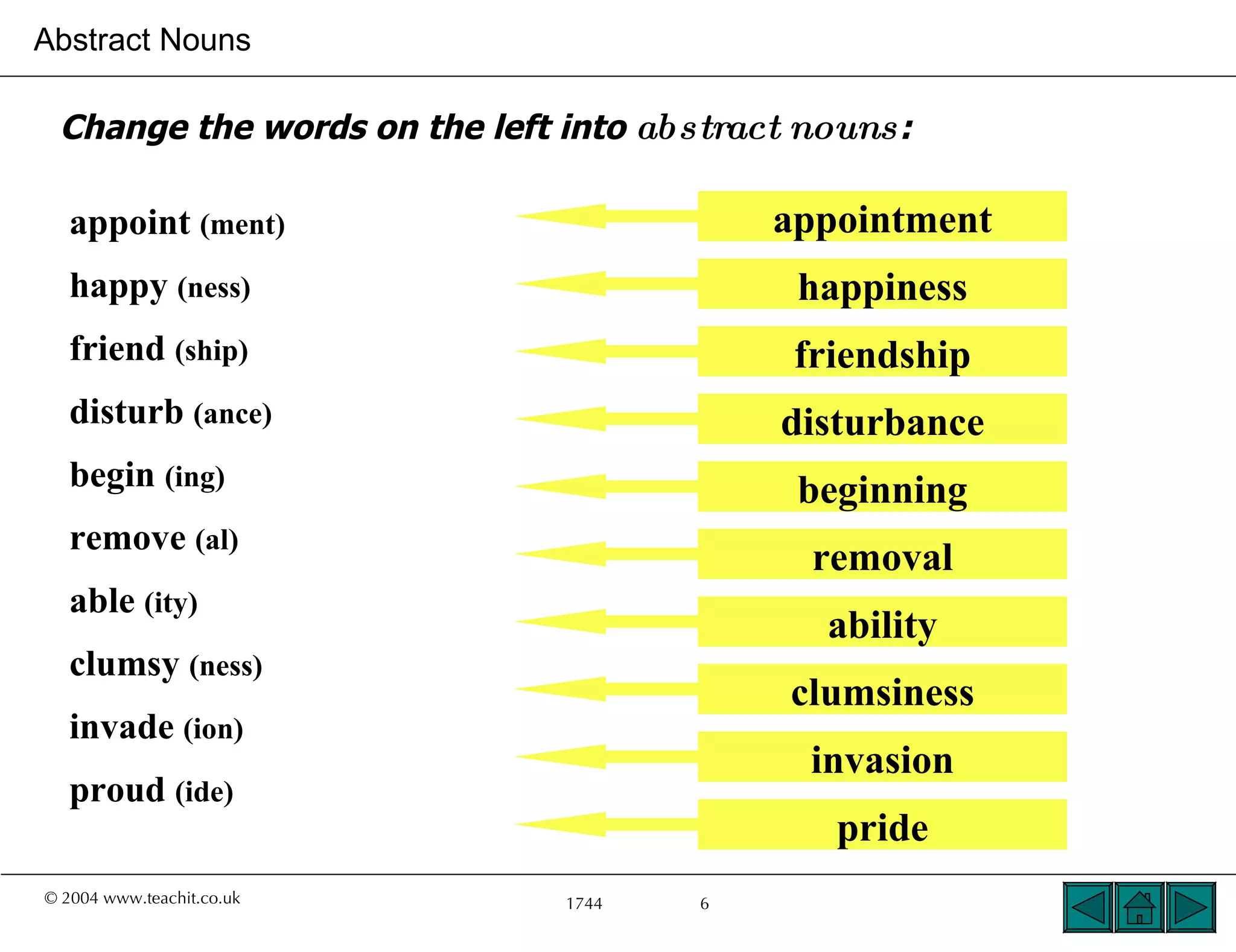 Abstract Nouns

 Change the words on the left into abstract nouns :

   appoint (ment)                         appointment
   happy (ness)                             happiness
   friend (ship)                            friendship
   disturb (ance)                          disturbance
   begin (ing)                              beginning
   remove (al)
                                             removal
   able (ity)
                                              ability
   clumsy (ness)
                                           clumsiness
   invade (ion)
                                             invasion
   proud (ide)
                                              pride
© 2004 www.teachit.co.uk      1744    6
 